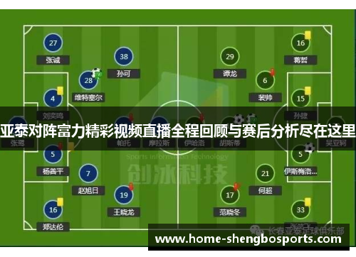 亚泰对阵富力精彩视频直播全程回顾与赛后分析尽在这里